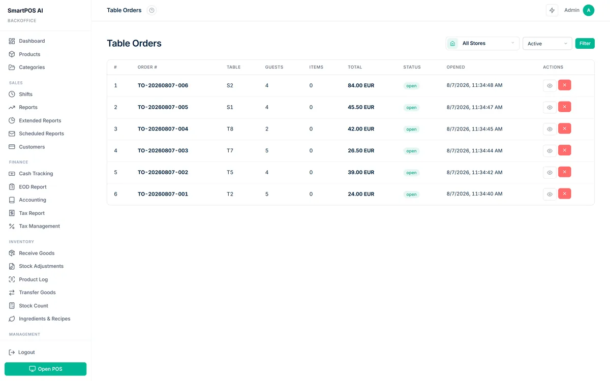Back office list of six open table orders with guests, items, totals and opening times