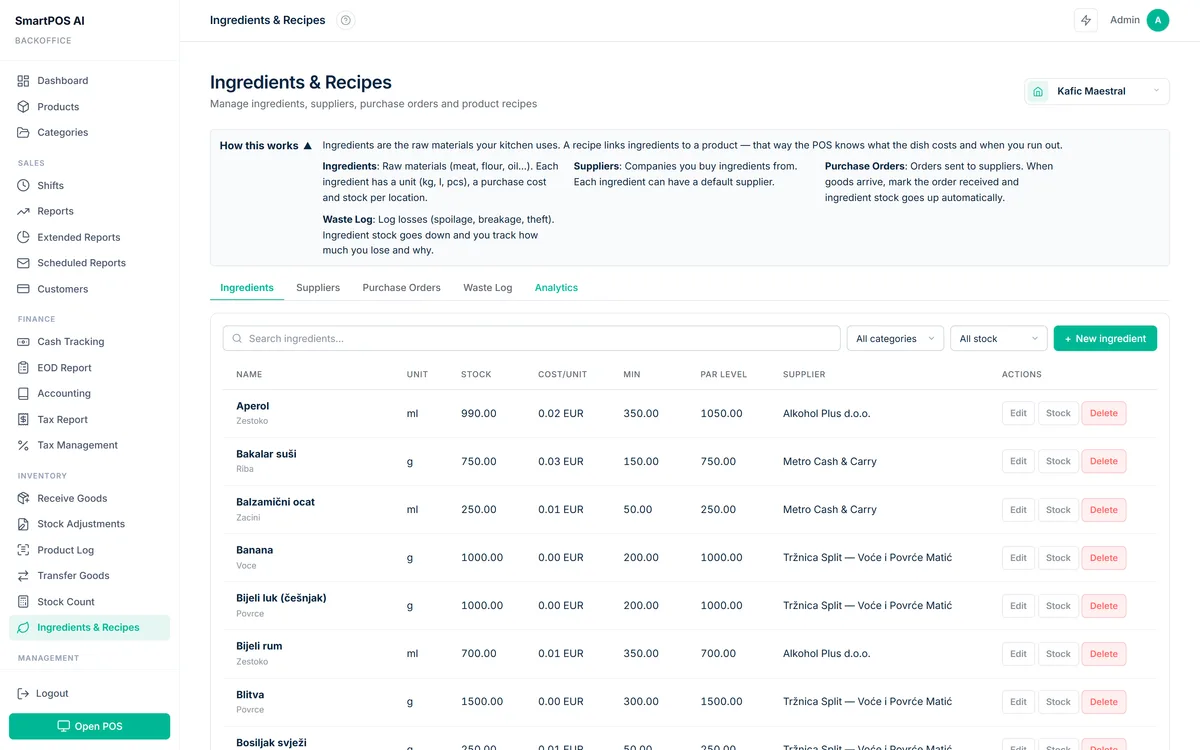 Ingredients and recipes screen with stock levels, cost per unit, suppliers and an explanation of how the parts fit together