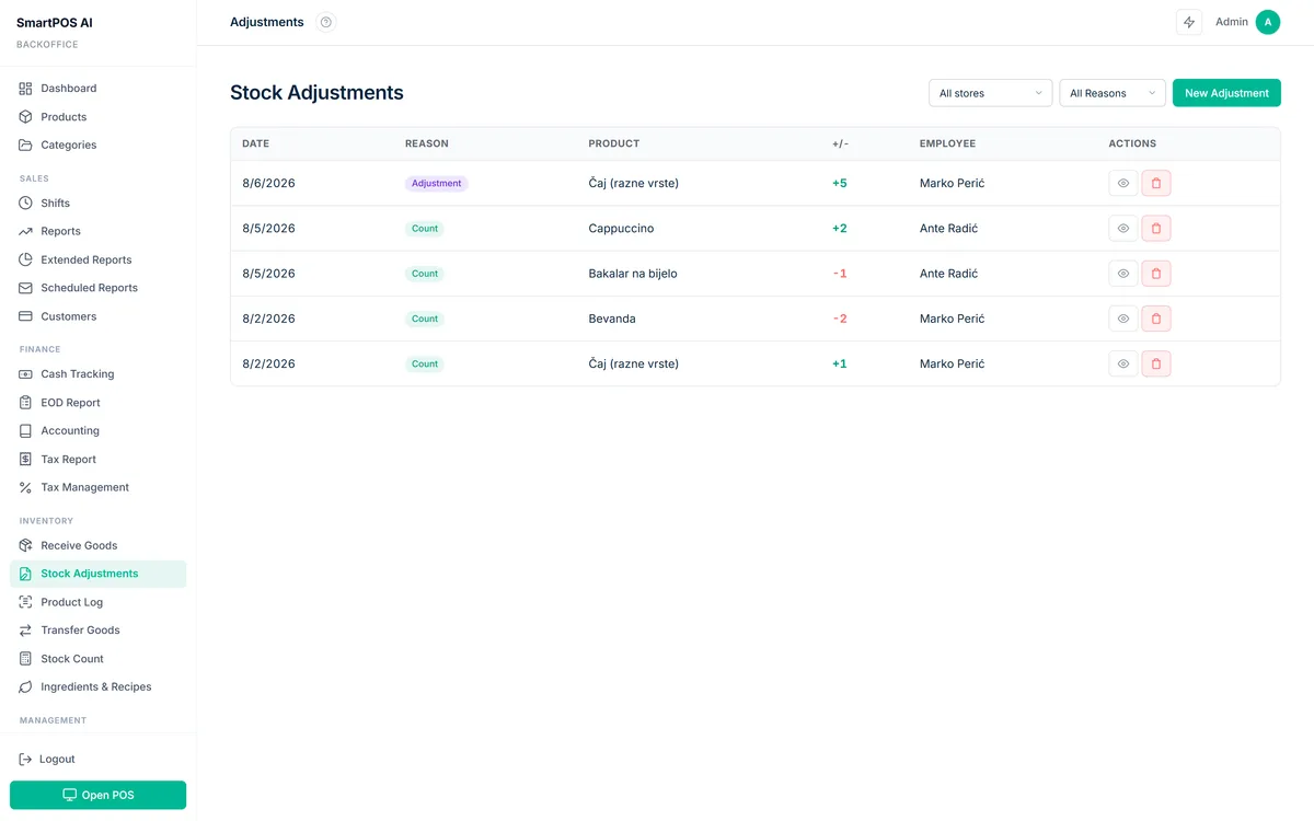Stock adjustment history showing reasons such as damage, count correction and receiving