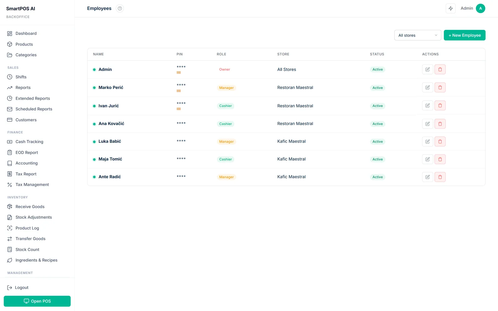 Employee list with roles, assigned stores and masked PIN codes