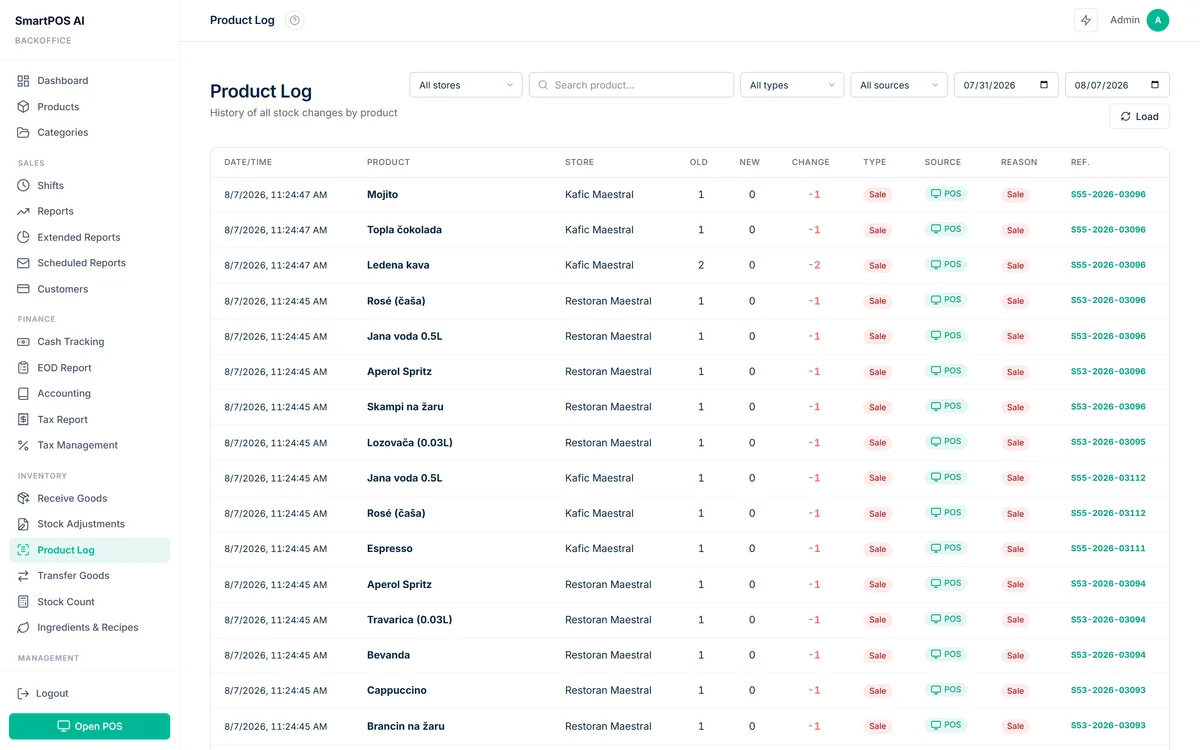 Product log listing every stock change with old and new quantity, source and receipt reference
